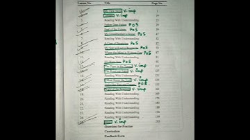 NIOS syllabus of English for class 12 public examination,(go to description for the details).