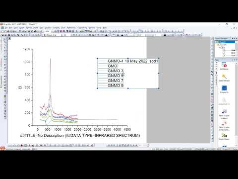 How to Update & Edit Legends in Plots in OriginLab (Step-by-Step Tutorial)
