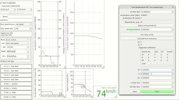 Tuning acceleration PID controller for chassis dyno