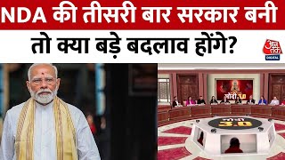 Exit Poll 2024: AajTak पर 10 एकंर एक साथ, नतीजों से पहले पूरा विश्लेषण | BJP | PM Modi | INDIA