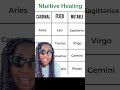 The Dark Side of Gemini, Virgo, Sagittarius, and Pisces Venus