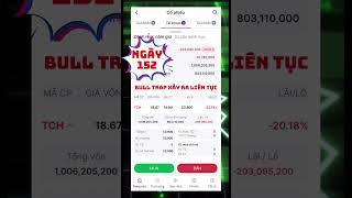 Ngày 152:Bull trap xảy ra liên tục. #stocks #chungkhoanvietnam #gtsthanhgiangstocks #vnindex #stocks