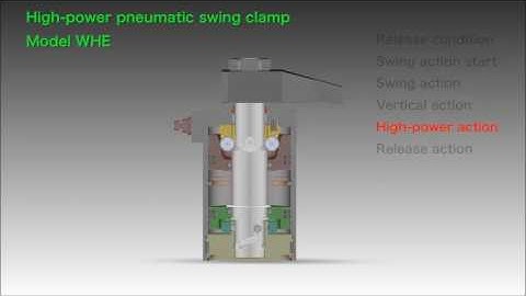 WHE 3D Sectional Structure High power pneumatic swing clamp