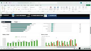 Sales Dashboard Excel | Excel Dashboard Template