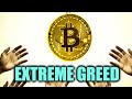 Bitcoin: extreme greed and the correlation with the overbought commodities.