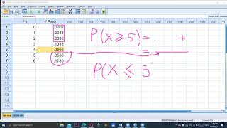 SPSS: An introduction to Binomial distribution. An example