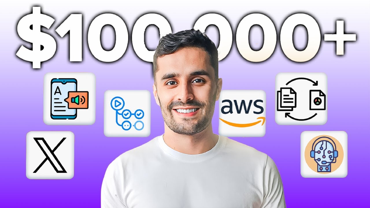 The Best AWS Cloud Projects To Get You Hired FAST (For Beginners) - YouTube
