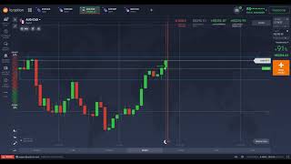 Iq Option 2021 04 06 12 26 43