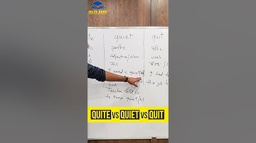 QUITE VS QUIET VS QUIT | LEARN ENGLISH WITH MANPREET SINGH | IELTS DUDE