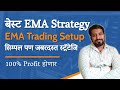 Moving average strategy strategy   trading strategy for intraday