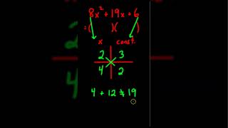 Crack the Code to FACTORING Complex Trinomials Fast!