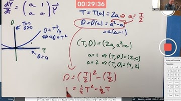 Trace-Determinant Plane Analysis of a Bifurcation Problem for a Family of Linear Systems