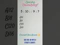 Number Analogy, reasoning learning, reasoning tricks #maths #ssccgl #shorts