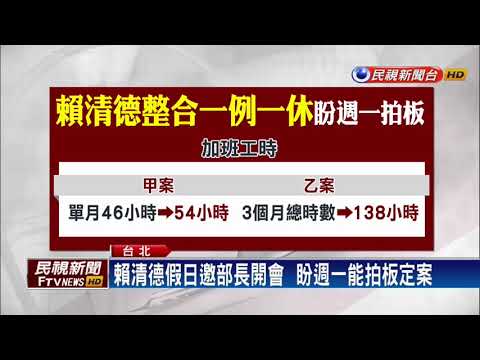 一例一休－賴清德假日會部長  盼週一拍板一例休－民視新聞