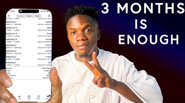 how i would become profitable FAST if i had to start over again