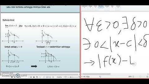 Limit dan Kekontinuan Fungsi Bagian 1