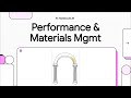 PMI SCP™   M05 Performance &amp; Material   00 Construction Performance &amp; Materials Management