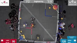 Final 2 - Engineering Division - 2023 VEX Robotics World Championship
