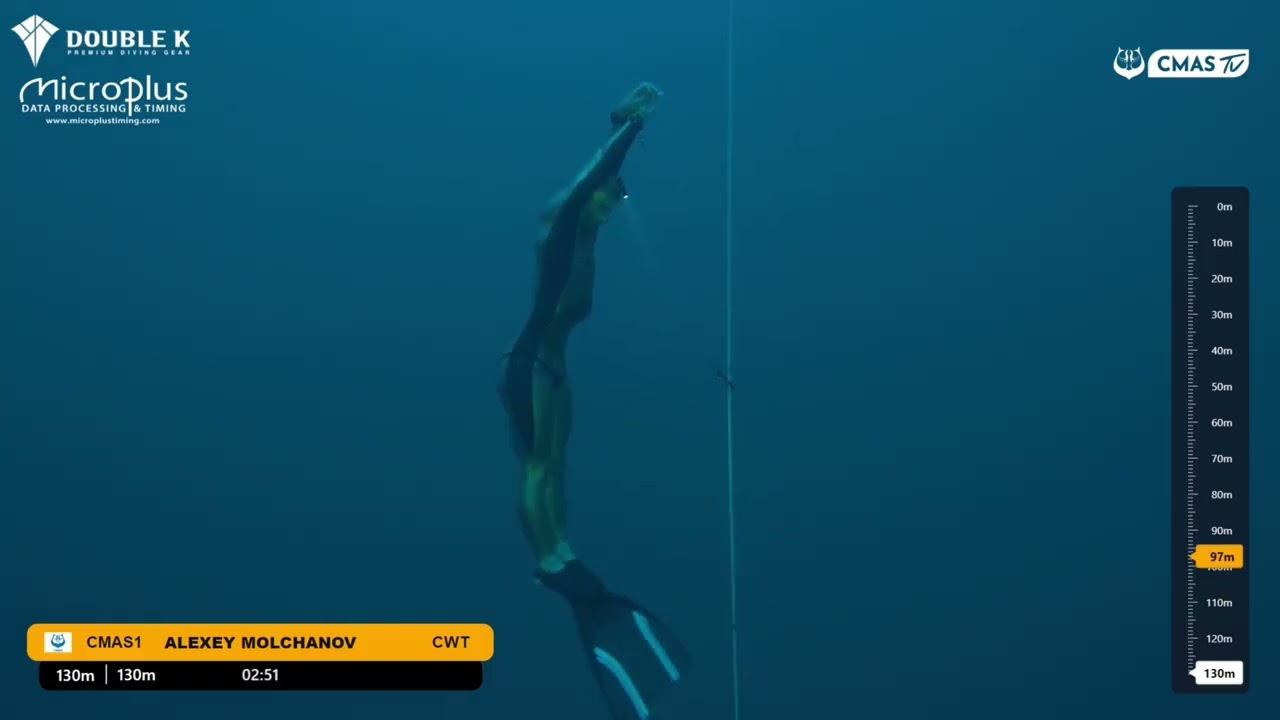 【2025 CMAS Depth WC】Alexey Molchanov CWT 130m - Gold Medal