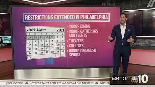 Here's What's Reopening in Pa. and What Coronavirus Restrictions Remain in Philly | NBC10