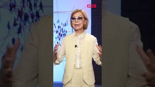 Нарушение прав человека