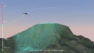 Photogrammetry Collection: Terrain Follow Flights