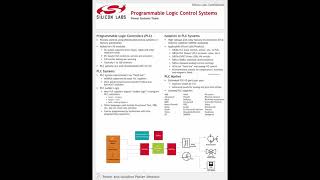 Isolation - Programmable Logic Controllers Overview What Is An Isolation Logic