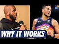 Chris Paul On His Unique Chemistry With Devin Booker