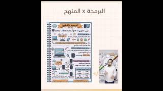 شرح الدرس الثاني (( عناوين ip واسماء النطاقات )) للصف الاول الثانوي #بكالوريا
