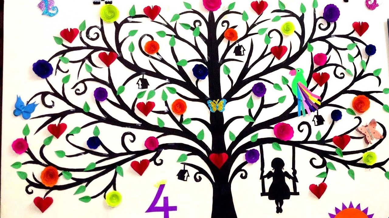 birthday-decoration-ideas-easy-low-cost-decoration-ideas-wall