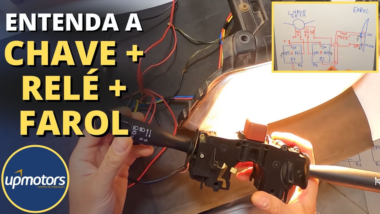 Ligação Completa da CHAVE SETA RELE e FAROL ; UPMOTORS
