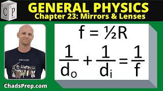 23.1 Introduction to Spherical Mirrors and Thin Lenses