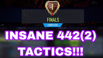 Fifa 22- (*END GAME*) INSANE 442(2) CUSTOM TACTICS + PLAYER INSTRUCTIONS!!