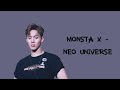 MONSTA X - NEO UNIVERSE (Instrumental)