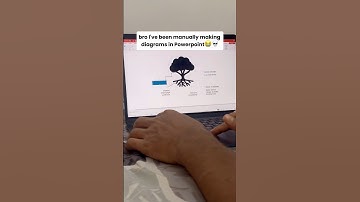 Text → Visuals in seconds? Yup⚡️