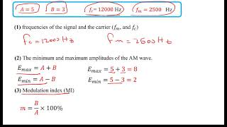 Modulation and Demodulation Chapter 3 lecture 2 Examples of AM