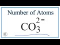 Understanding Carbonate Ion Properties