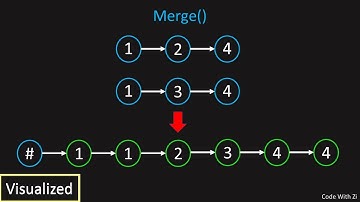 LeetCode: 21. Merge Two Sorted Lists (Visualized)