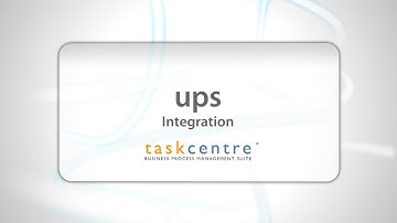 UPS Integration - Learn the benefits of UPS integration with ERP, CRM, WMS or eCommerce solutions