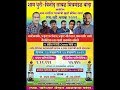 Shekhar parab live stream