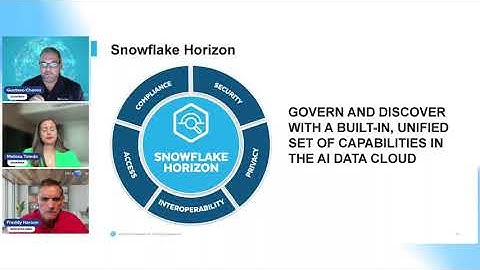 AI data foundation with Snowflake