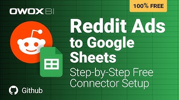 Free Reddit Ads to Google Sheets Integration | No Code, No Fees