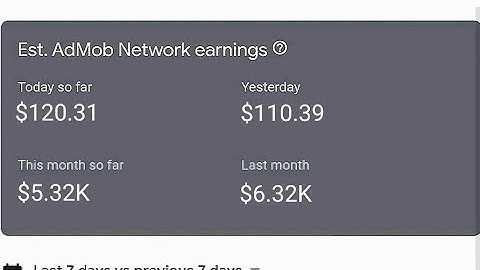 HOW I EARNED OVER $5000 ON GOOGLE ADMOB WITHIN 3 WEEKS REVEALED #ADMOB