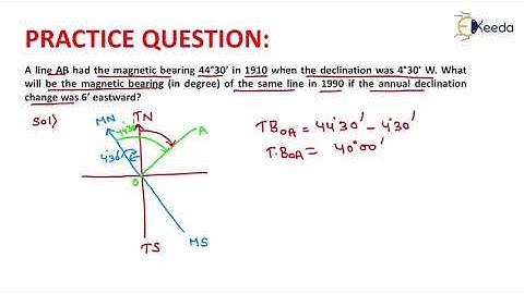 2nd Numerical of Declination - Compass Surveying - GATE Geomatics Engineering
