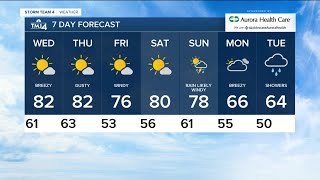 Summer returns on Wednesday with sunshine