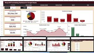 Nonprofit Fundraising Dashboard in Google Sheets