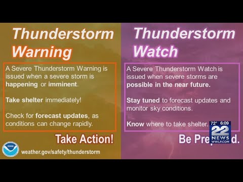 What'S The Difference Between A Severe Thunderstorm Watch And Warning
