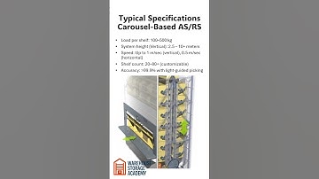 Typical Specifications Carousel Based ASRS #storagesolutions#warehouse#logistics#automation