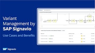 The Use Cases and Benefits of Variant Management by SAP Signavio