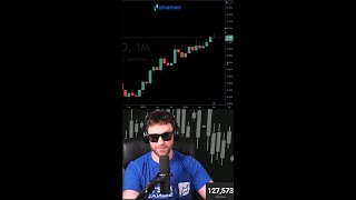 📱 BITCOIN PUMPING!!!!